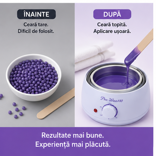 Aparat Electric pentru Topit Ceară de Epilat PRO WAX 19 RON