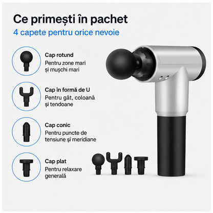 Aparat de Masaj Profesional Fascial Gun cu Vibromasaj – 4 Capete pentru Relaxare și Recuperare Musculară