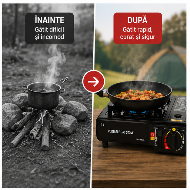 Aragaz Portabil Camping Un Ochi - Compact și Ușor de Transportat