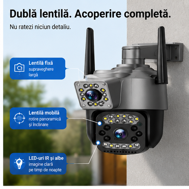 Camera de Supraveghere WiFi cu 2 Lentile - 85 RON