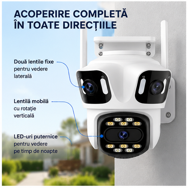 Camera Tripla de Supraveghere Wi-Fi P15 Ultra HD cu Night Vision