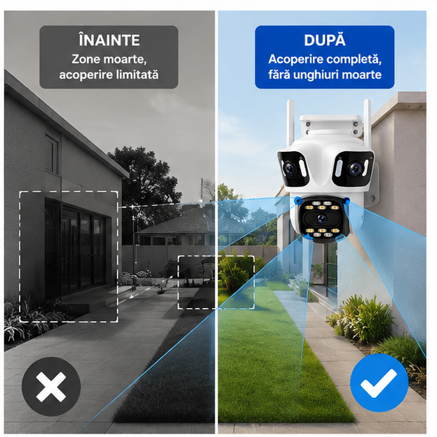 Camera Tripla de Supraveghere Wi-Fi P15 Ultra HD cu Night Vision