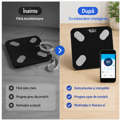 Cântar Corporal Bluetooth cu Aplicație Mobile - Monitorizare Greutate