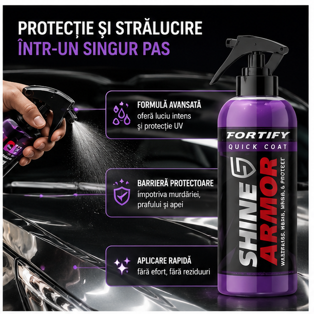 Ceara Lichida Auto SHINE ARMOR cu Laveta Microfibra