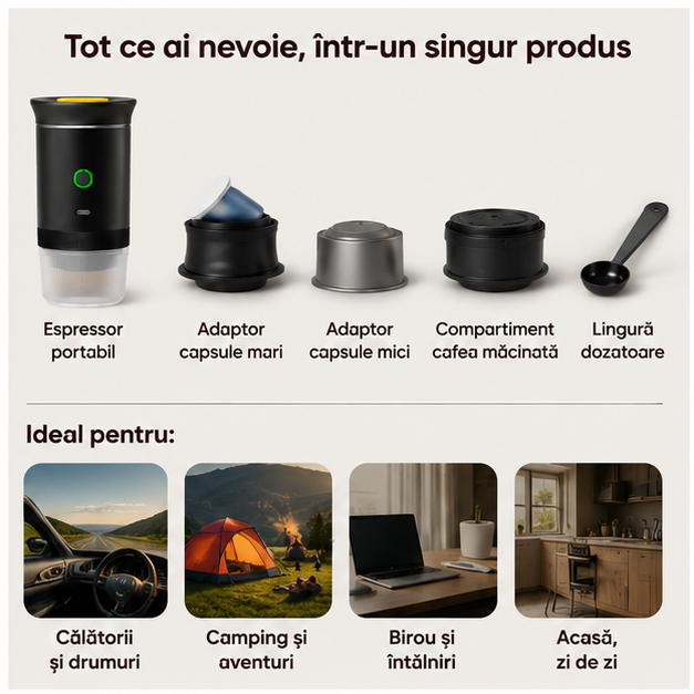 Espressor Portabil 3IN1 - Suport Multifuncțional Bucătărie