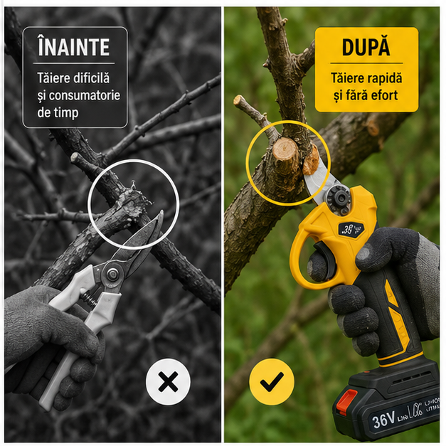 Foarfeca Electrica Profesionala pentru Gradinarit 36V cu Acumulator