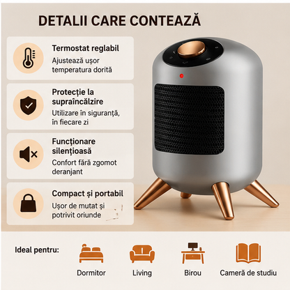 Încălzitor Electric Portabil PTC 1200W - Pentru Acasă și Birou