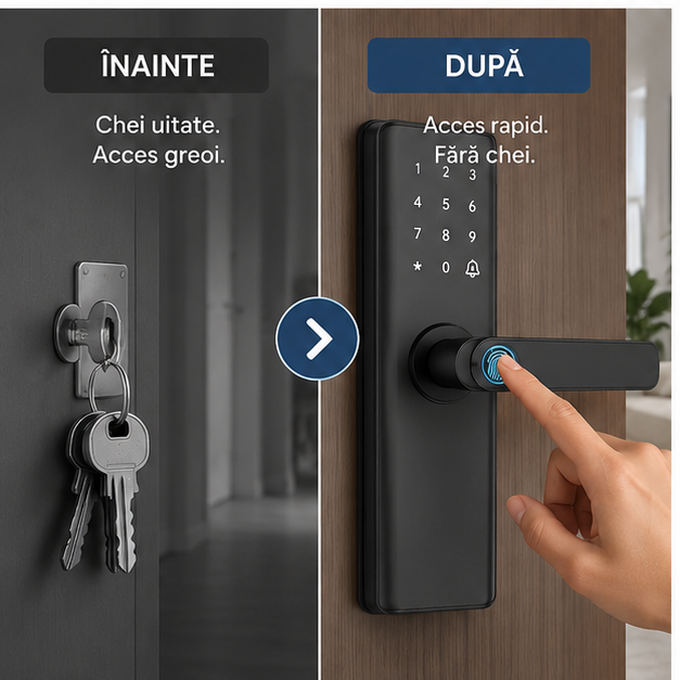 Încuietoare Inteligentă Wireless - Control Acces Securizat