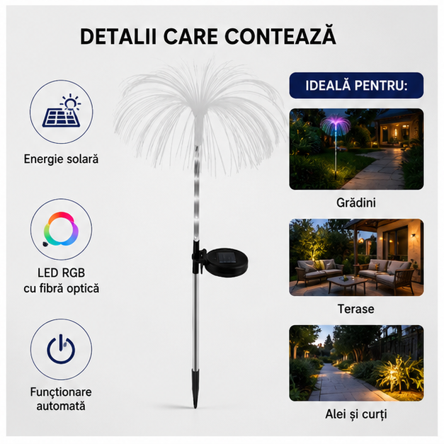 Lampa Solara Decorativa Meduza cu LED RGB și Fibră Optică