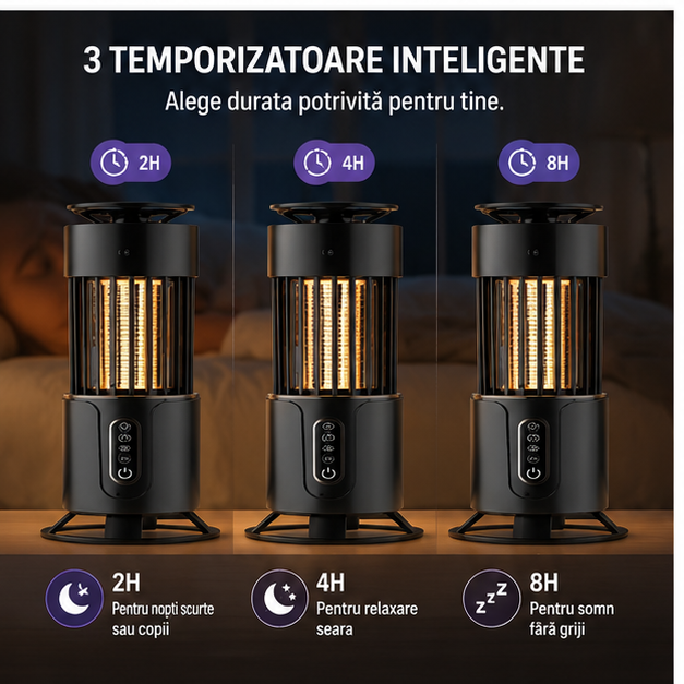 Lampa Anti-Țânțari UV 40W cu 3 Temporizatoare și Captare