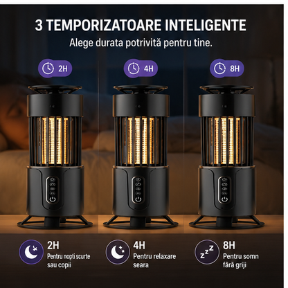 Lampa Anti-Țânțari UV 40W cu 3 Temporizatoare și Captare