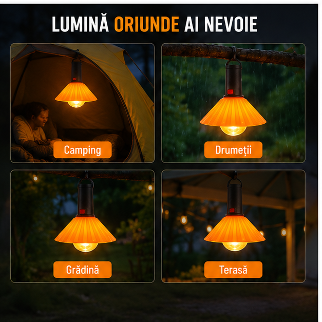 Lampă de Camping Suspendată Multifuncțională, Reîncărcabilă, Rezistentă la Apă