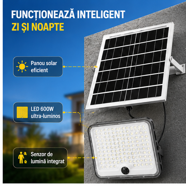 Lampi Solare de Gradina cu LED 600W - Iluminare Eficienta