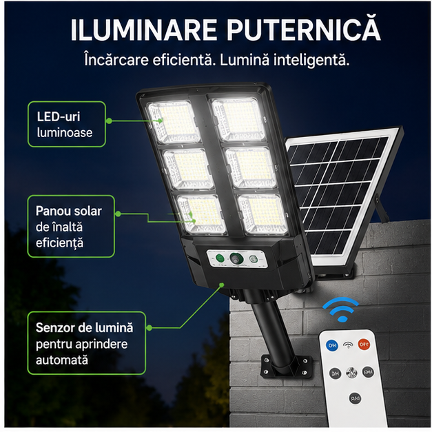 Lampa Solara Stradala cu Panou si Telecomanda - 35 RON