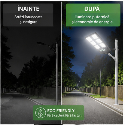 Lampa Solara Stradala cu Panou si Telecomanda - 35 RON