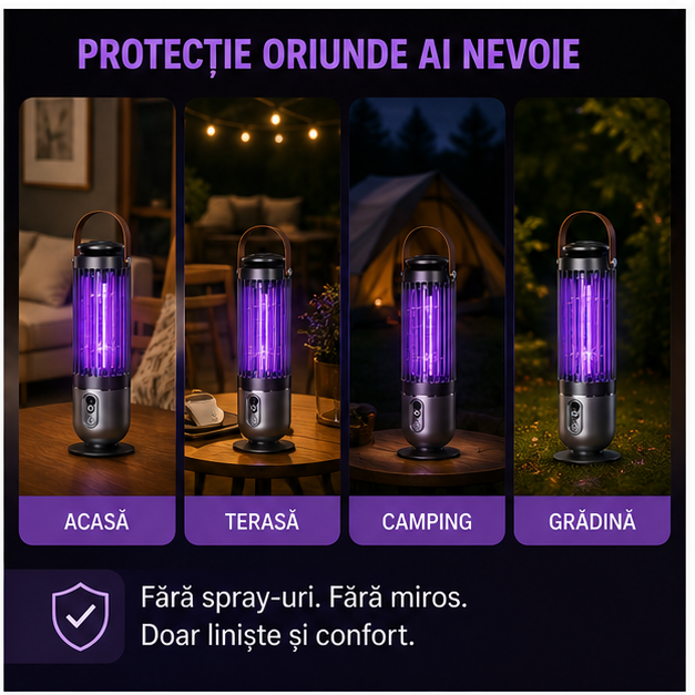 Lampa Anti-Țânțari UV Portabilă cu Încărcare Type-C