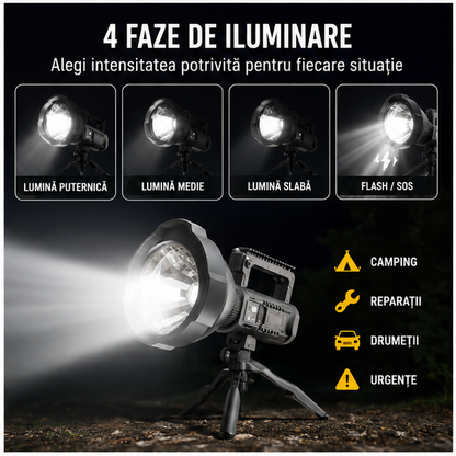 Lanterna LED cu Trepied, 4 Faze Iluminare și Funcție Powerbank