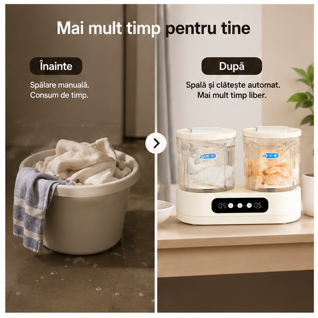 Mașină de Spălat Portabilă cu Dublu Tambur - 80 RON