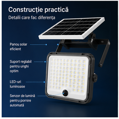 Proiector LED cu Panou Solar - Iluminat Exterior Economic
