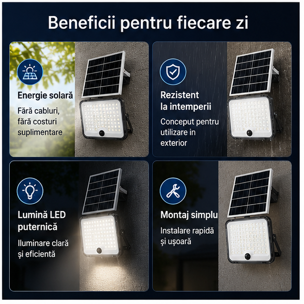 Proiector LED cu Panou Solar - Iluminat Exterior Economic