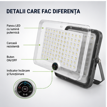Proiector LED cu Panou Solar 100W - Lampă Portabilă pentru Camping