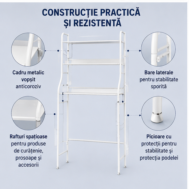 Raft Depozitare peste Toaleta/Masina de Spalat - 45 RON