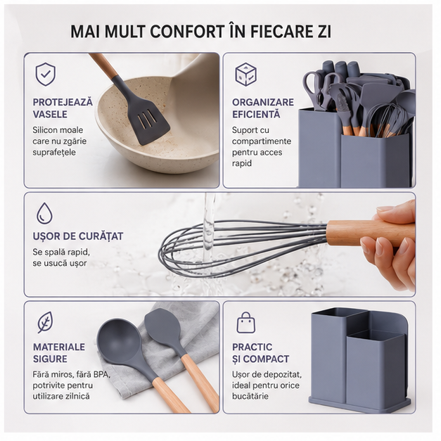 Set Ustensile de Bucătărie din Silicon - 45 RON