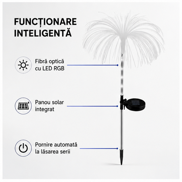 Lampă Solară Decorativă Tip Meduză – LED RGB și Fibră Optică pentru Grădină și Exterior