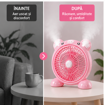 Ventilator cu Acumulator, Abur Rotativ Dublu și Lumină LED