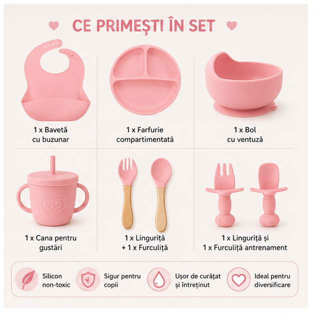 Set Hranire Bebelusi 8 Piese, Diversificare, Silicon, Baveta, Farfurie, Bol cu Ventuze, Lingurita si Furculita, Cana Gustari Culori Roz, Verde, Albastru, GRI