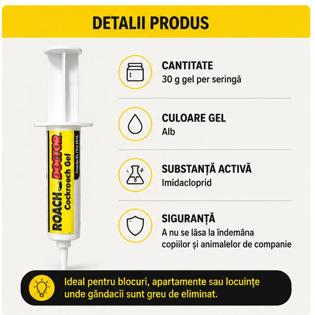 INSECTICID
