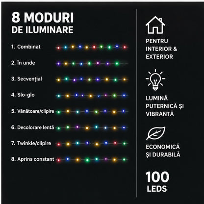 INSTALATIE100LEDS