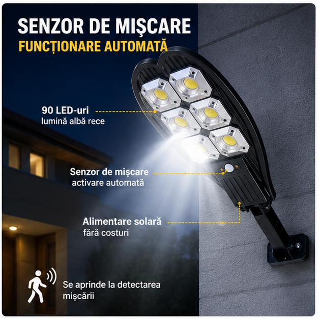 LAMPA 90 LED DUBLA
