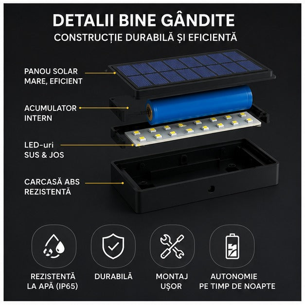 LAMPABIDI12LED