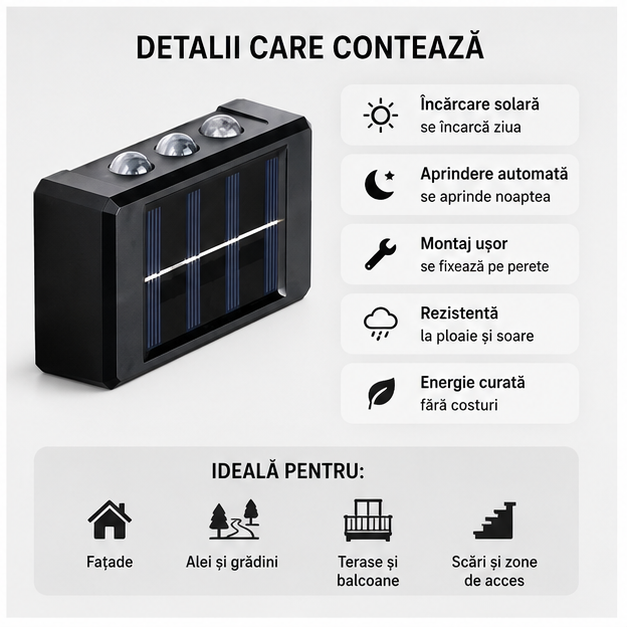LAMPA BIDIRECTIONALA 6 LED