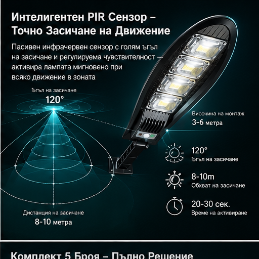 SET 5x Lampa Stradala 1200W, Incarcare Solara