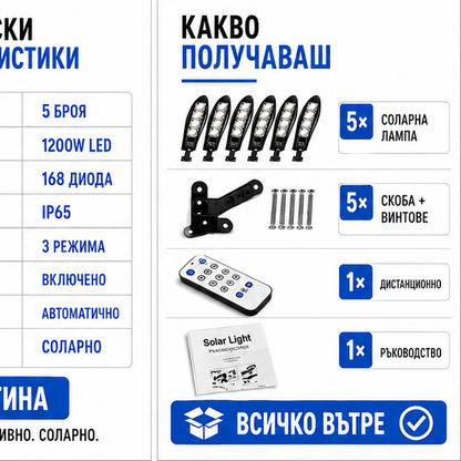 SET 5x Lampa Stradala 1200W, Incarcare Solara