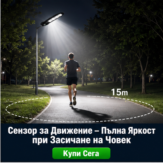 SET 5x Lampa Stradala 1200W, Incarcare Solara