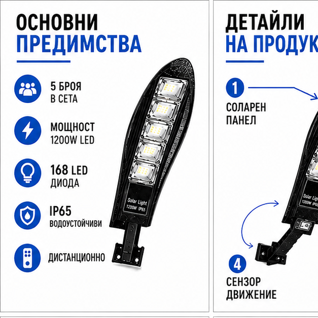 SET 5x Lampa Stradala 1200W, Incarcare Solara