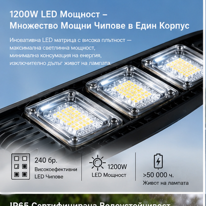 SET 5x Lampa Stradala 1200W, Incarcare Solara