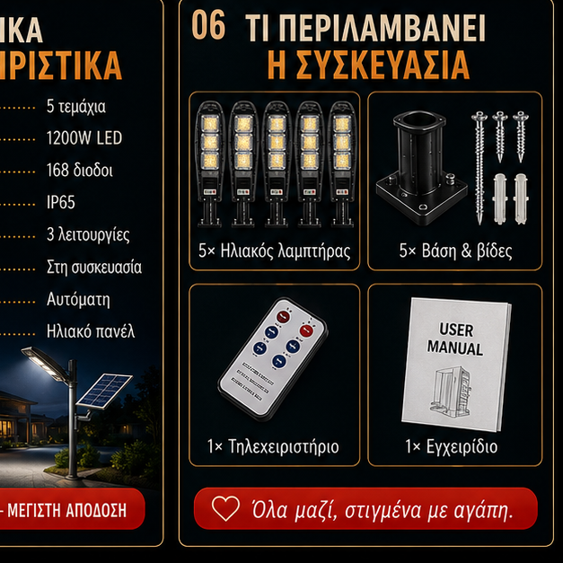 SET 5x Lampa Stradala 1200W, Incarcare Solara