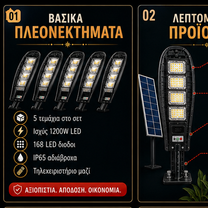 SET 5x Lampa Stradala 1200W, Incarcare Solara