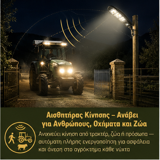 SET 5x Lampa Stradala 1200W, Incarcare Solara