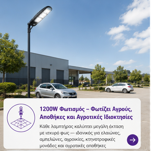 SET 5x Lampa Stradala 1200W, Incarcare Solara