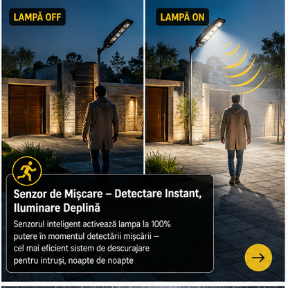 SET 5x Lampa Stradala 1200W, Incarcare Solara