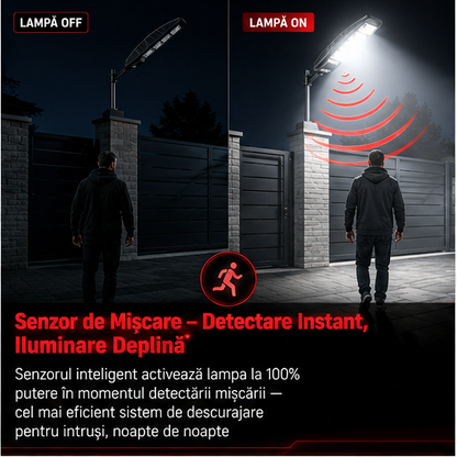 SET 5x Lampa Stradala 1200W, Incarcare Solara