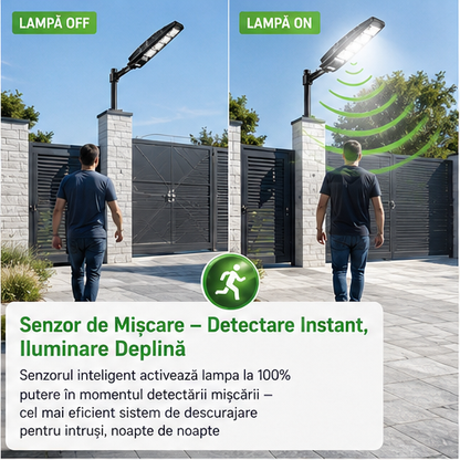SET 5x Lampa Stradala 1200W, Incarcare Solara