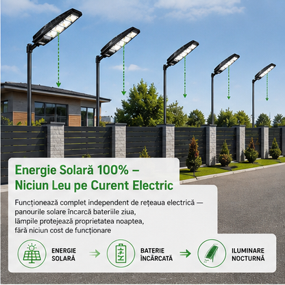 SET 5x Lampa Stradala 1200W, Incarcare Solara
