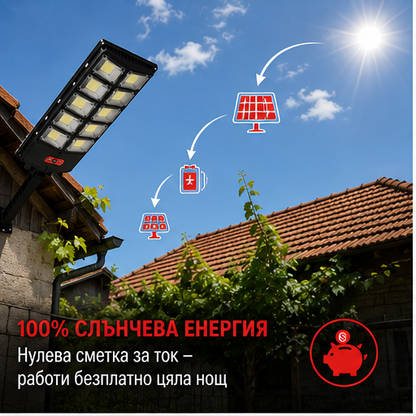 Lampa solară stradală 3000W  70 CM W789B-6