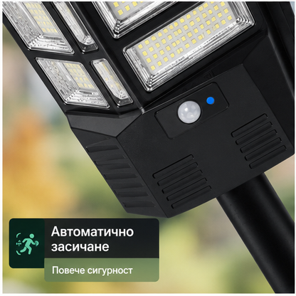 LAMPA PRO LED XXL